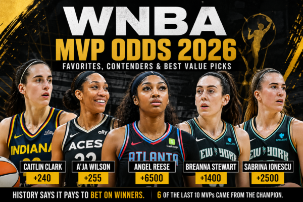 2026 WNBA MVP