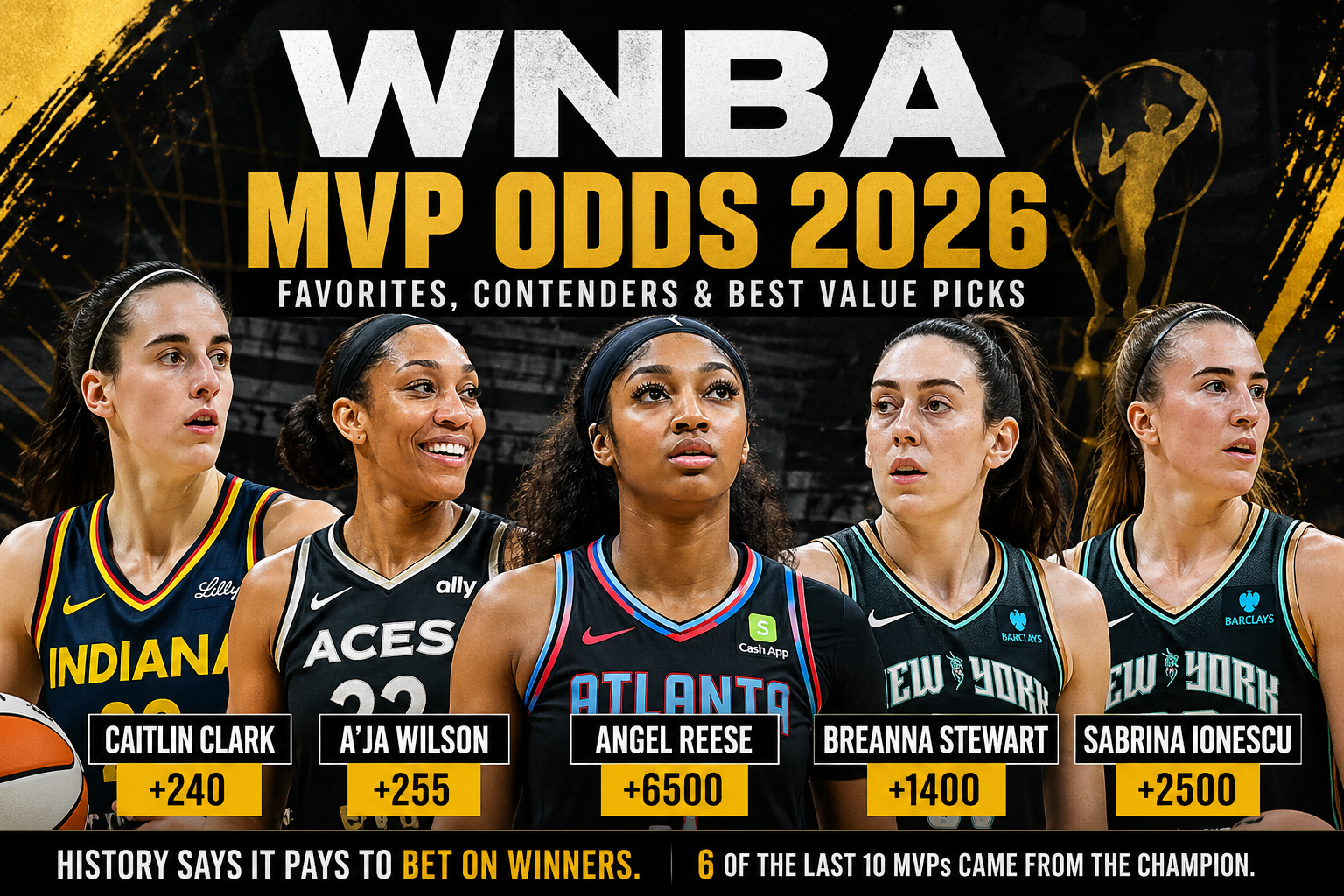 2026 WNBA MVP