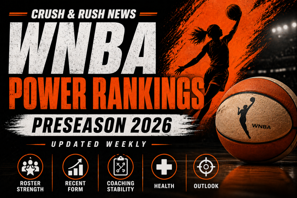 2026 WNBA Preseason Power Rankings