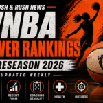2026 WNBA Preseason Power Rankings