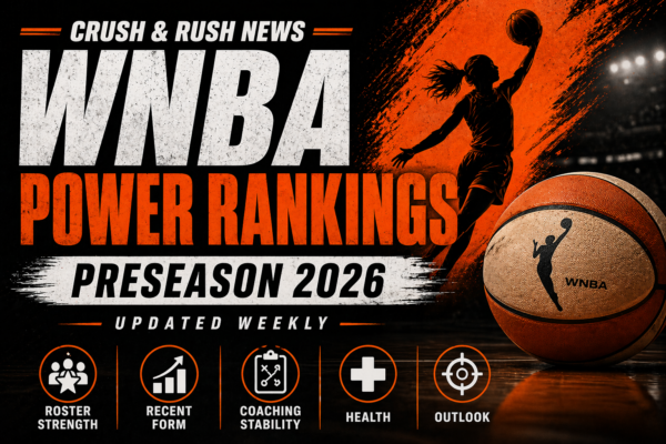 2026 WNBA Preseason Power Rankings