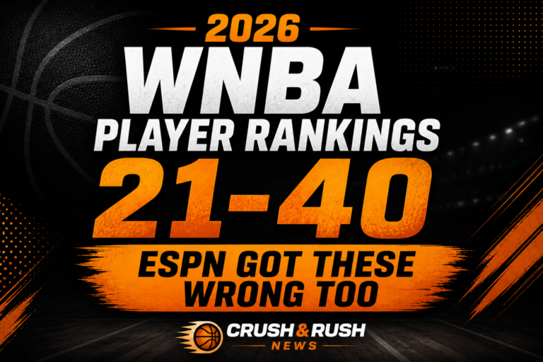 2026 WNBA Player Rankings 21–40: ESPN Got These Players Wrong Too