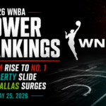 2026 WNBA Power Rankings