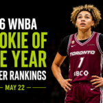 2026 WNBA Rookie of the Year Power Rankings