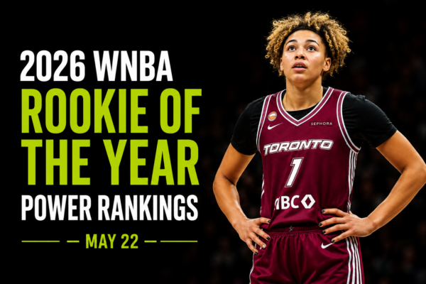 2026 WNBA Rookie of the Year Power Rankings