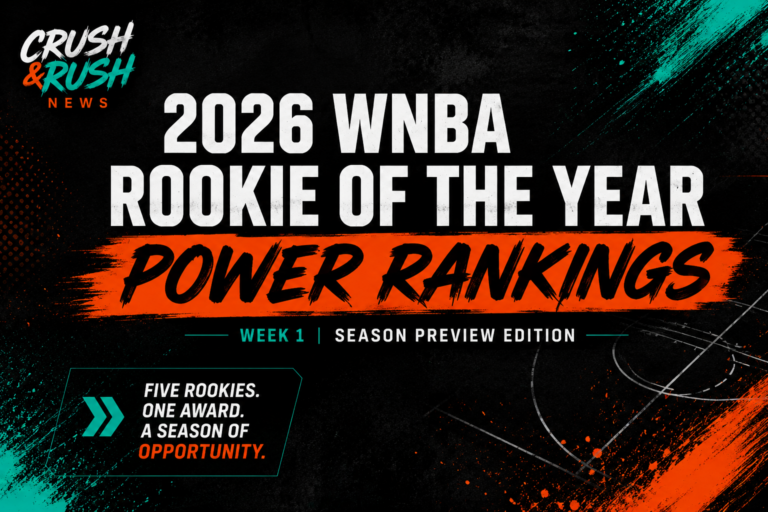 2026 WNBA Rookie of the Year Power Rankings: Lauren Betts Opens at No. 1