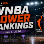 2026 WNBA Power Rankings
