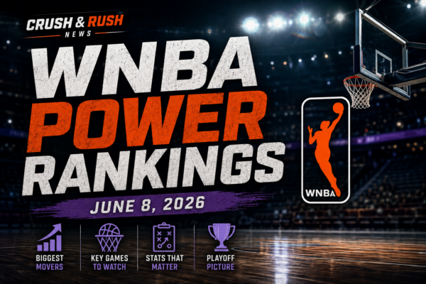 2026 WNBA Power Rankings